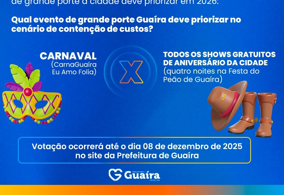 Prefeitura de Guaíra lança consulta pública à população sobre os principais eventos de 2026
